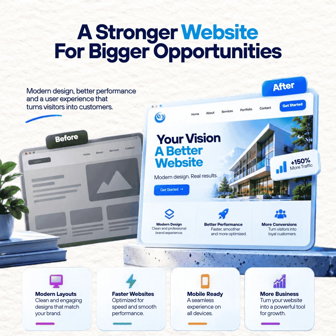 Professional Web Development Services